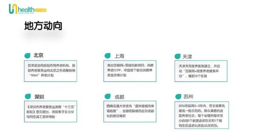 2020年大健康產(chǎn)業(yè)發(fā)展趨勢與戰(zhàn)略洞察報告