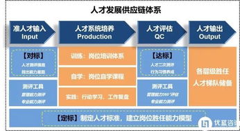 優(yōu)藍(lán)咨詢(xún)2018產(chǎn)品畫(huà)冊(cè)重磅發(fā)布 為信息咨詢(xún)服務(wù)注入新活力，真愛(ài)粉專(zhuān)享免費(fèi)領(lǐng)取