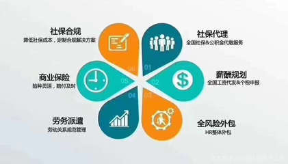 天津恒運眾邦 破局企業與市場之間的信息橋梁